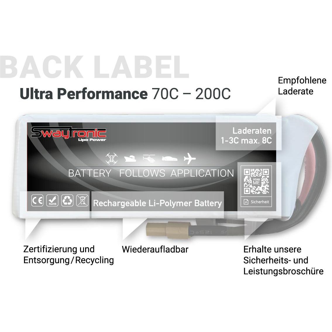 Thumbnail - Swaytronic Akku (14.80 V, 2400 mAh)