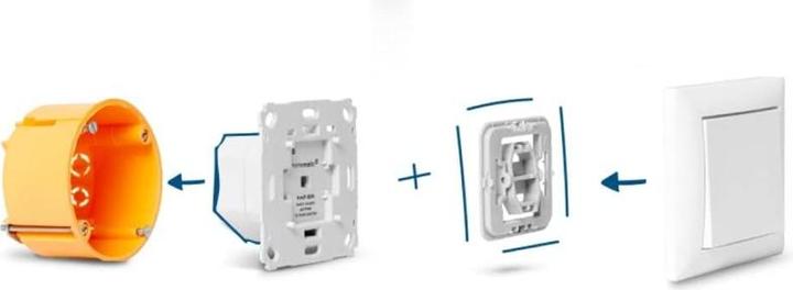 Produktbild HomeMatic Merten Adapter