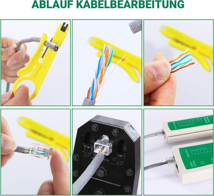 Actual product image Sgile Tool Set (Tool)