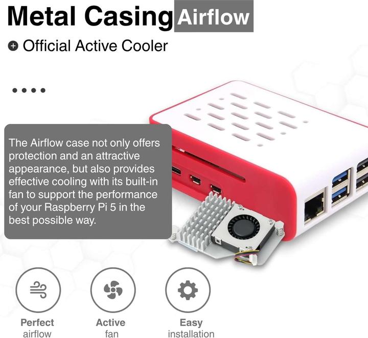 Actual product image Db-tronic Raspberry Pi 5 Cooler-Kit | 64GB Edition