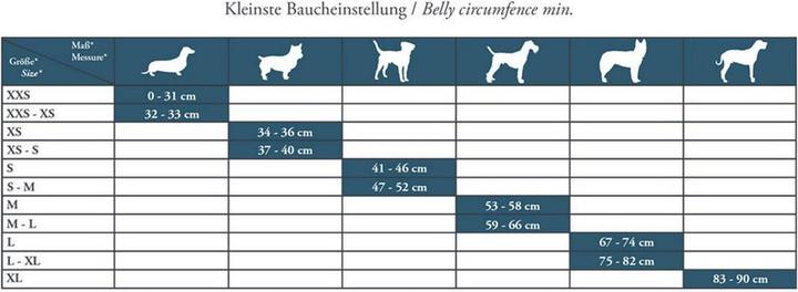 Image du produit Hunter Harnais pour chien Hilo Comfort (M, Chien, Général)