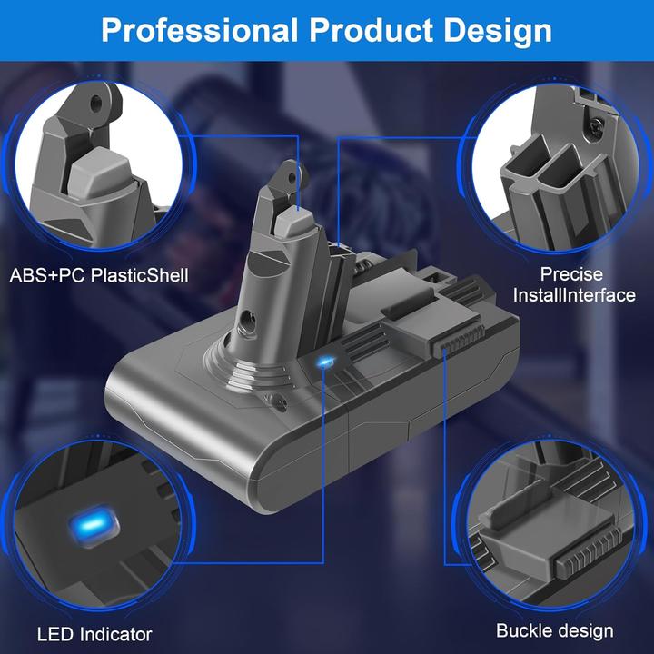 Actual product image Waitley Ersatzakku für Dyson V6 Staubsauger