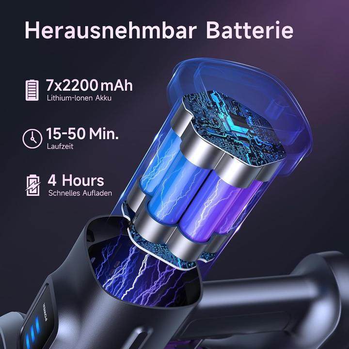 Produktbild Lubluelu Akkustaubsauger