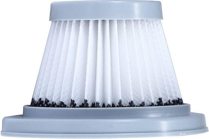 Actual product image Deerma Filter for DX118C