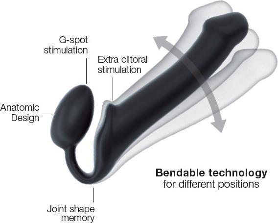 Image du produit Strap-on-me Pliable