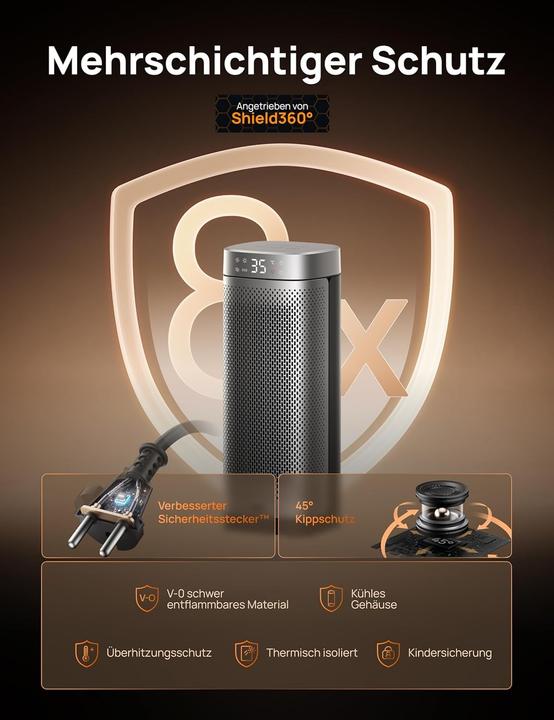 Produktbild Dreo Termoventilatore (1500 W)