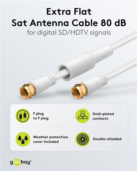 Produktbild Goobay SAT Flachkabel, 100% geschirmt, vergoldet, wettergeschützt, Weiss, 7.5 m (80 dB, Antennenkabel)