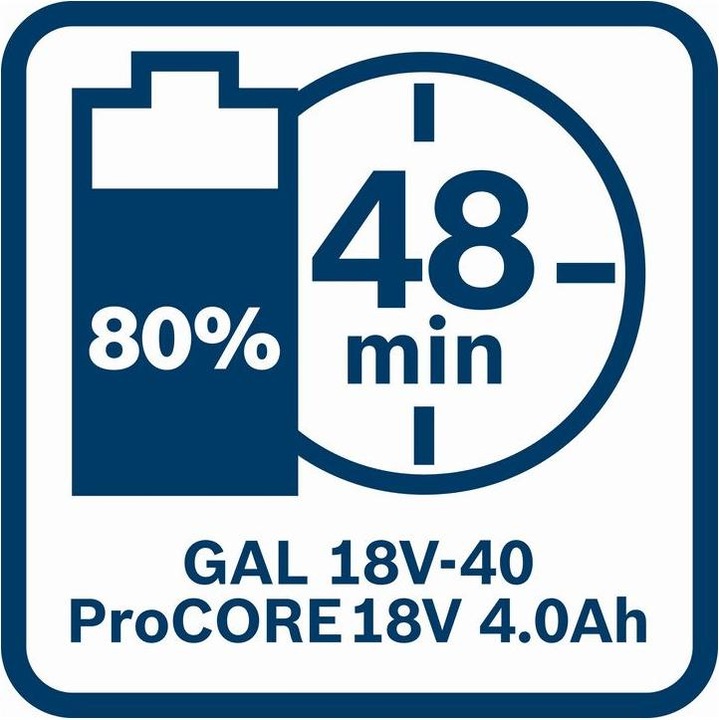 Productafbeelding Bosch Professional ProCore + GAL Professional (18 V)