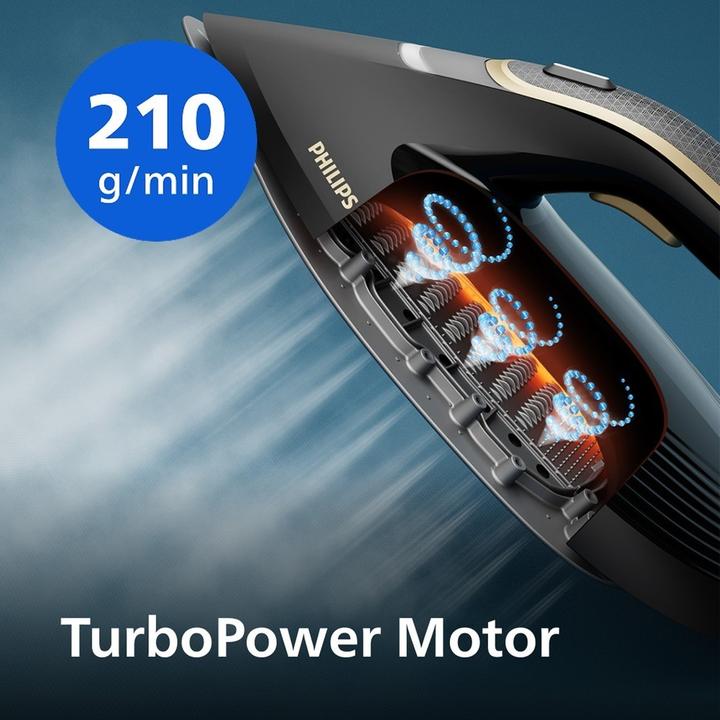 Actual product image Philips Dali PerfectCare Dampfbügelstation 8000 Series (3120 W, 850 g/min)