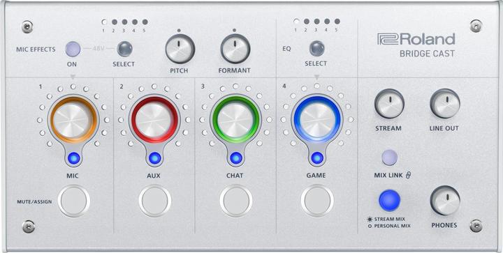 Actual product image Roland Bridge Cast WH (3.5mm jack)