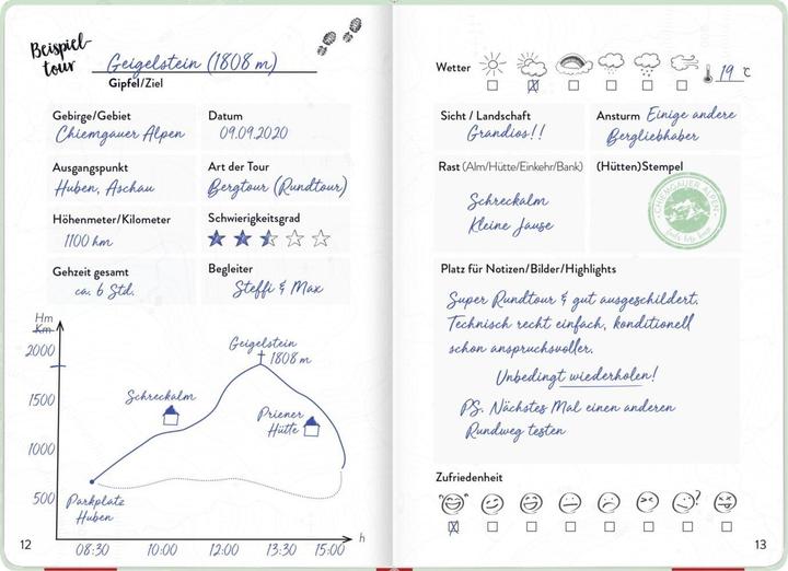 Image du produit :Wandertagebuch (Blanc, Couverture souple)