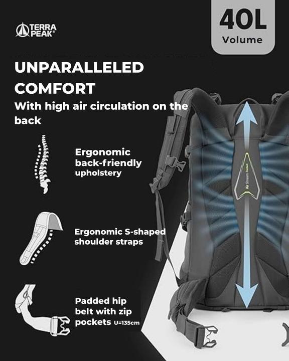 Actual product image Terra Peak Flex (40 l)
