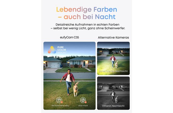 Actual product image Anker eufyCam C35 Solo white (1920 x 1080 Pixels)