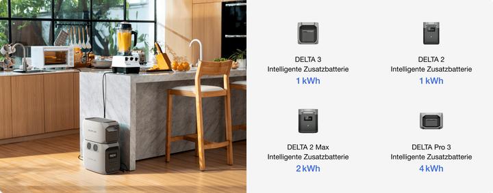 Actual product image EcoFlow Delta 3 1500 (1536 Wh, 16.50 kg)