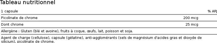 Nutritional values and ingredients Io.Genix Chromium Picolinate (100 pcs., Capsules)