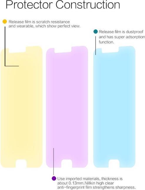 Actual product image Nillkin Super Clear Series (1 pcs., OnePlus 5)