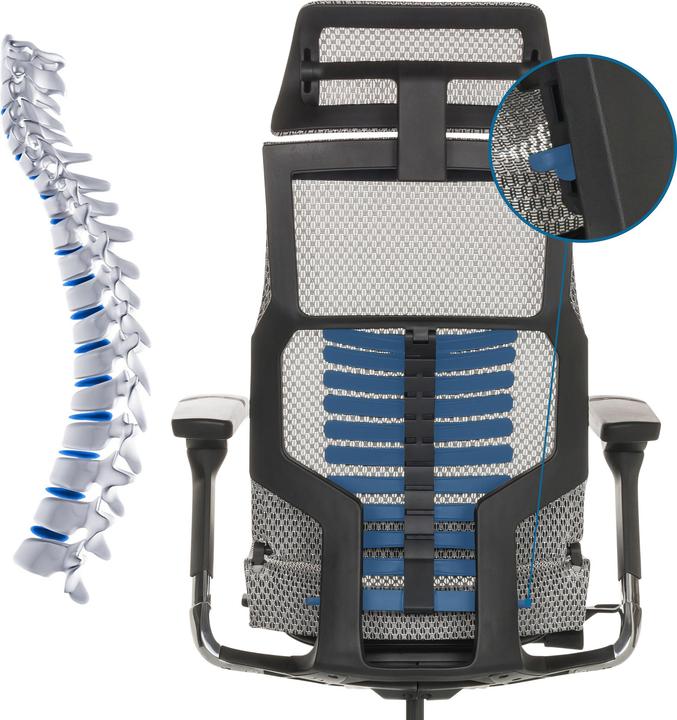 Image du produit Hjh Office Dynafit Ii