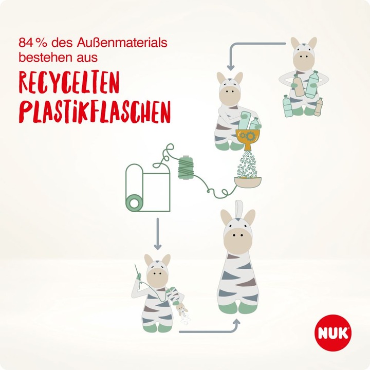 Productafbeelding NUK Fopspeen knuffel Littl.F.Z (1 x, tot 6 M.)
