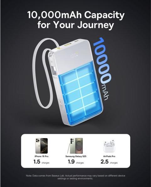 Actual product image Baseus EnerFill FC51 Bipow2 Pro Power Bank 22,5W 10000mAh (10000 mAh, 22.50 W)