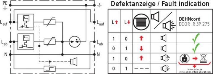 Produktbild Dehn cord DCOR 3P 275 Typ2