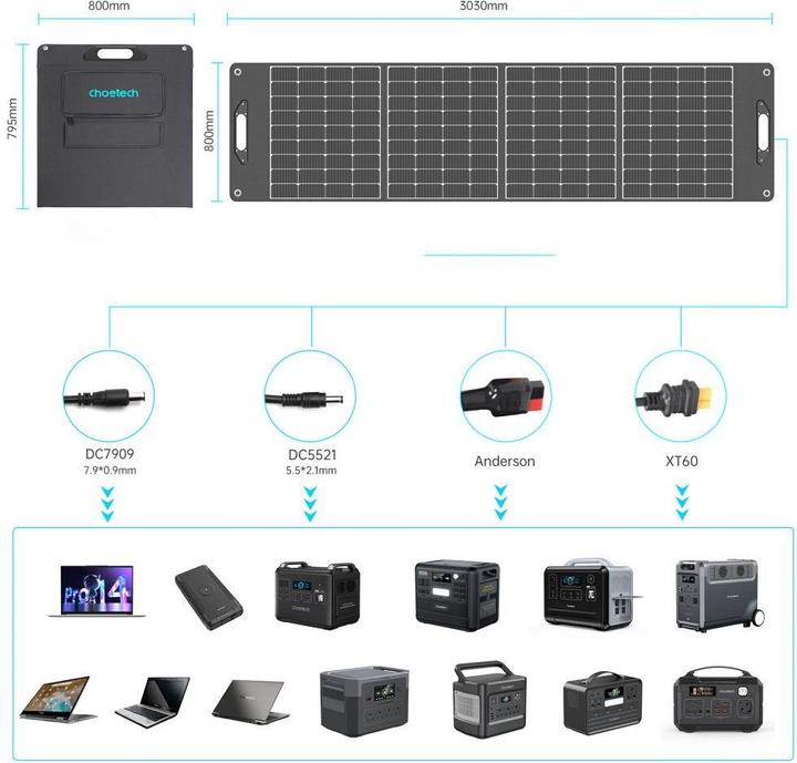 Image du produit Choetech SC017 Chargeur solaire (400 W, 10 kg)