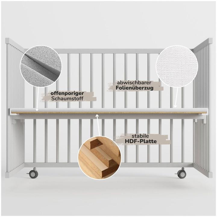 Produktbild Sämann Premium Laufgitter (100 cm, 75 cm, Buche)