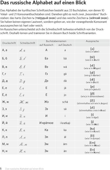Produktbild Schreiben üben! Russisch (Deutsch, Russisch, Alek Junikow, Manfred Schruba, 2021)