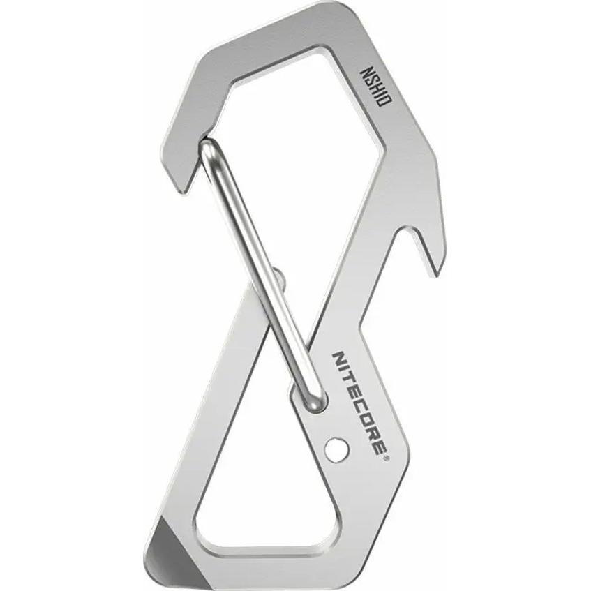 Nitecore, Karabiner