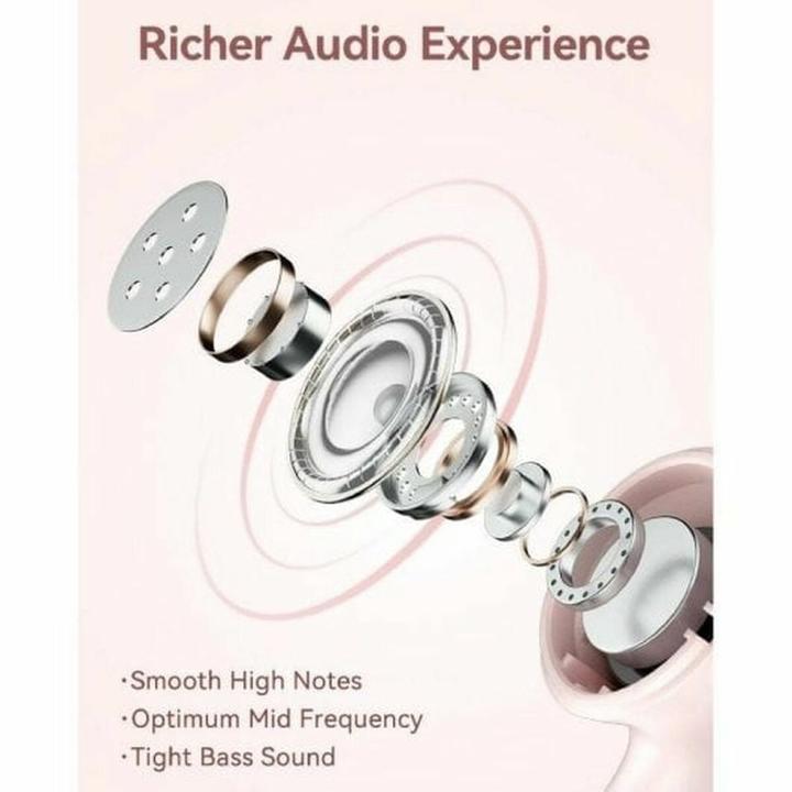 Produktbild Vention Wireless earphones,, NBKB0, Earbuds Elf E06 (black) (ANC, 6 h, Kabellos)