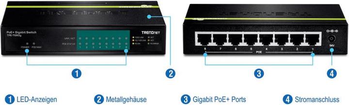 Produktbild Trendnet TPE-TG80g PoE Switch GREENnet (8 Ports)