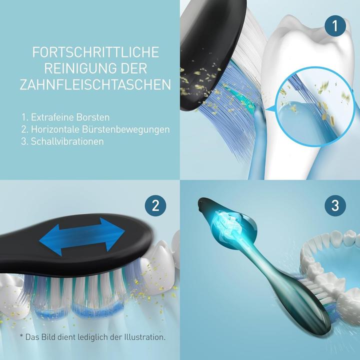 Actual product image Panasonic DP52 Adult Toothbrush