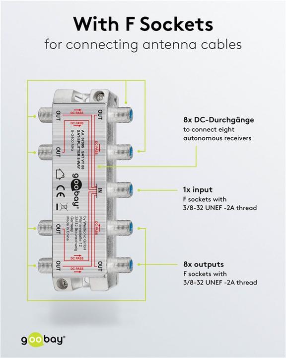 Nährwerte und Zutaten Goobay SAT-Verteiler, 8-fach (Verteiler)