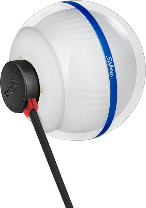 Actual product image Olight Sphere
