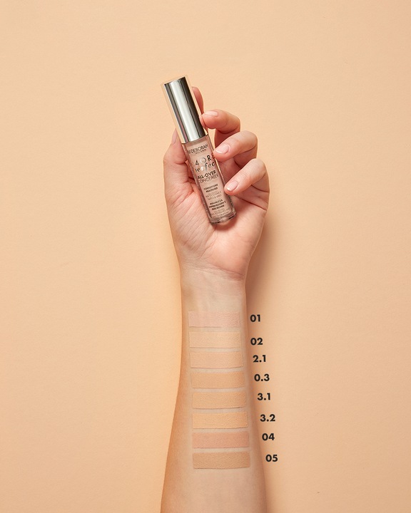 Immagine prodotto Deborah Milano Correttore viso Deborah 24Ore Perfect Nº 3 (3)