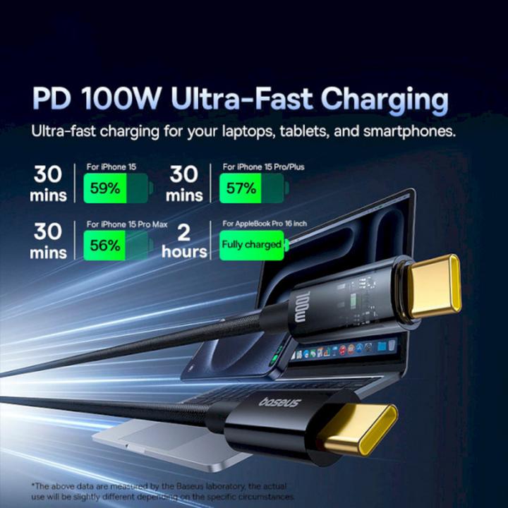 Produktbild Baseus USB-C to USB-C Cable Explorer, 100W, 5A, 2m, Black (2 m, 100 W)