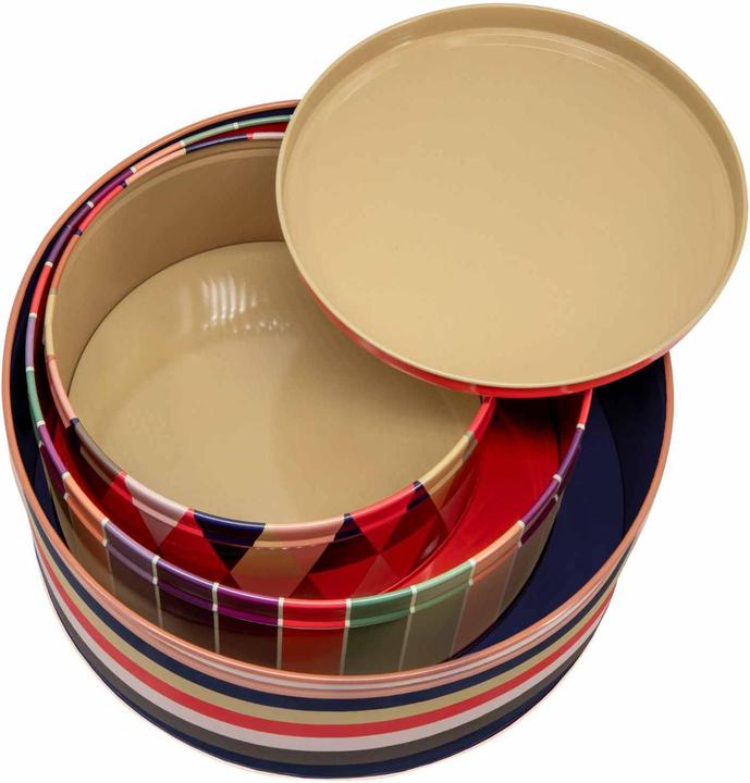 Actual product image Remember Blechdosenset Klara