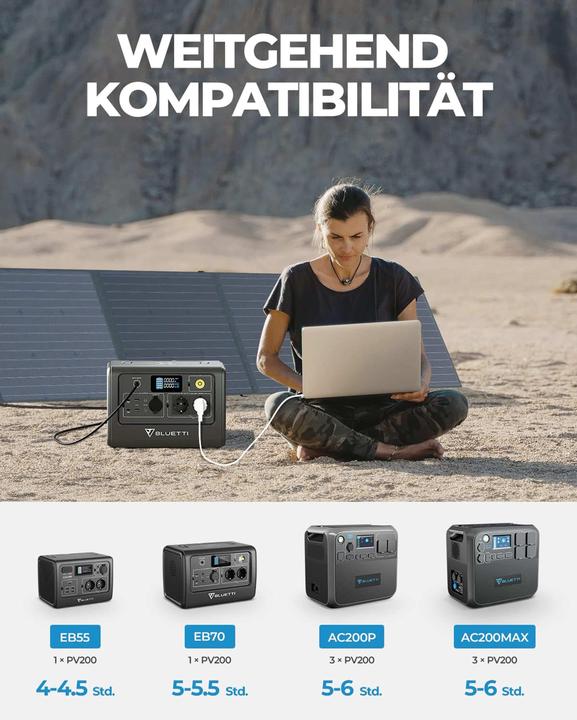 Produktbild Bluetti 200W Solarpanel (200 W, 7.30 kg)