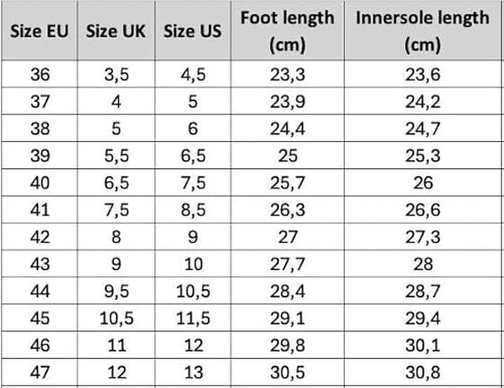 Immagine prodotto Viking Footwear Vichingo Artico 2.0 Stivali Unisex (46)