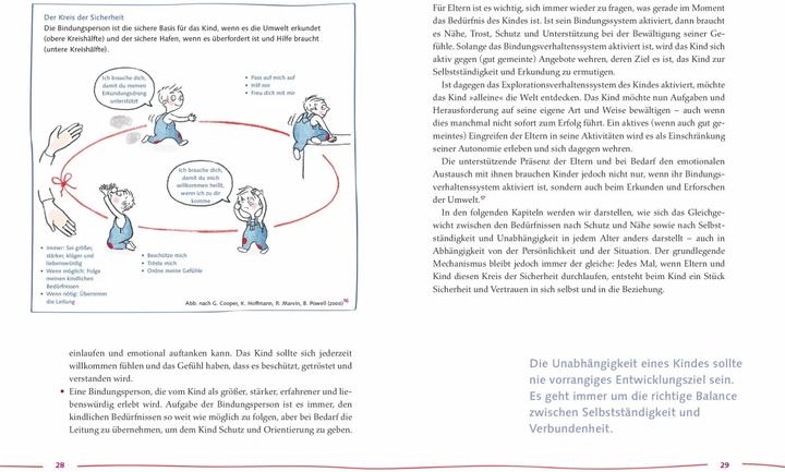 Produktbild Bindung eine sichere Basis fürs Leben (Deutsch, Fabienne Becker-Stoll, 2018)