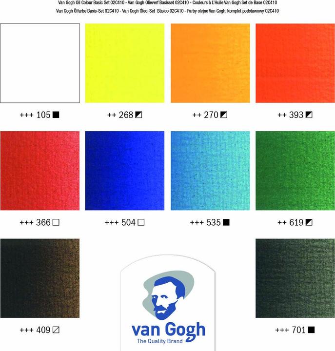 Produktbild Van Gogh Basic-Set (200 ml)