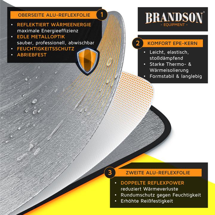 Produktbild Brandson Isomatte faltbar, Campingmatte, outdoor, ultraleicht, Aluminium, EPE-Schaum, 2x2x0,02 m, 200x200 cm