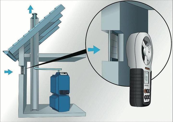 Actual product image Laserliner Anemometer AirflowTest-Master