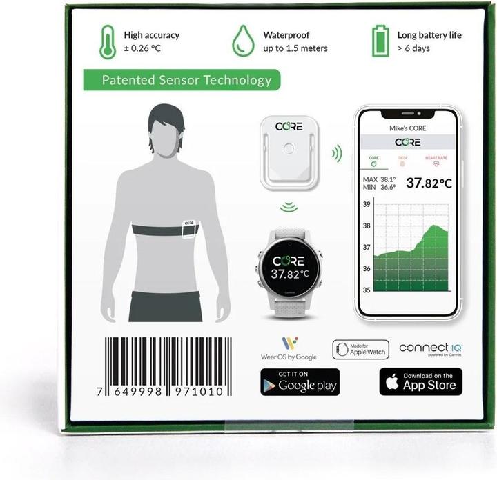 Actual product image Core Body temperature monitor