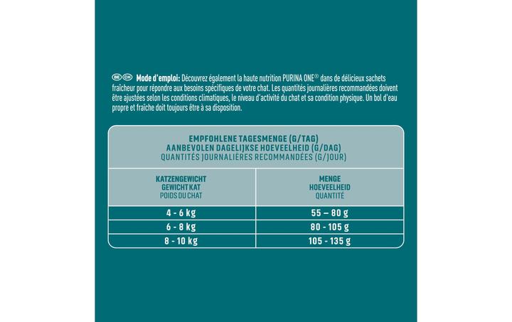 Produktbild Purina ONE Bifensis (Adult, 1 Stk., 1500 g)