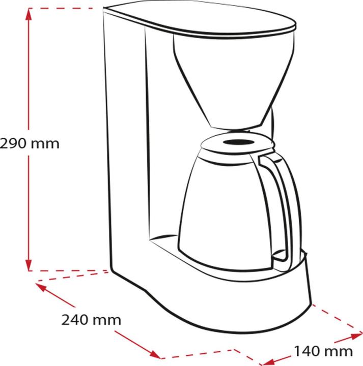 Produktbild Melitta Single 5 (CH-Stecker)