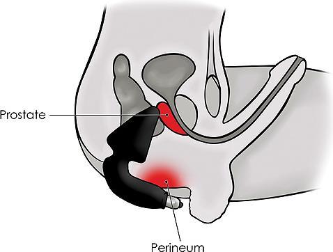 Produktbild Rocks-Off Butt-Boy 7