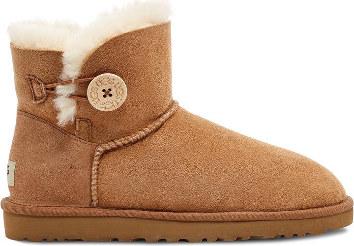 Actual product image Ugg Mini Bailey Button II (39)