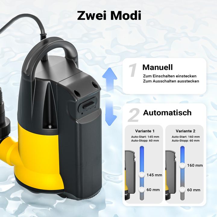 Immagine prodotto Wiltec Pompa per acque reflue con 7000l/h, 400W e 7,5m di prevalenza, gestisce inquinanti fino a Ø5mm (Pompa per acque cariche)