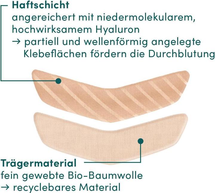 Actual product image Apricot Mundpflaster keep smiling 100 (100 x)