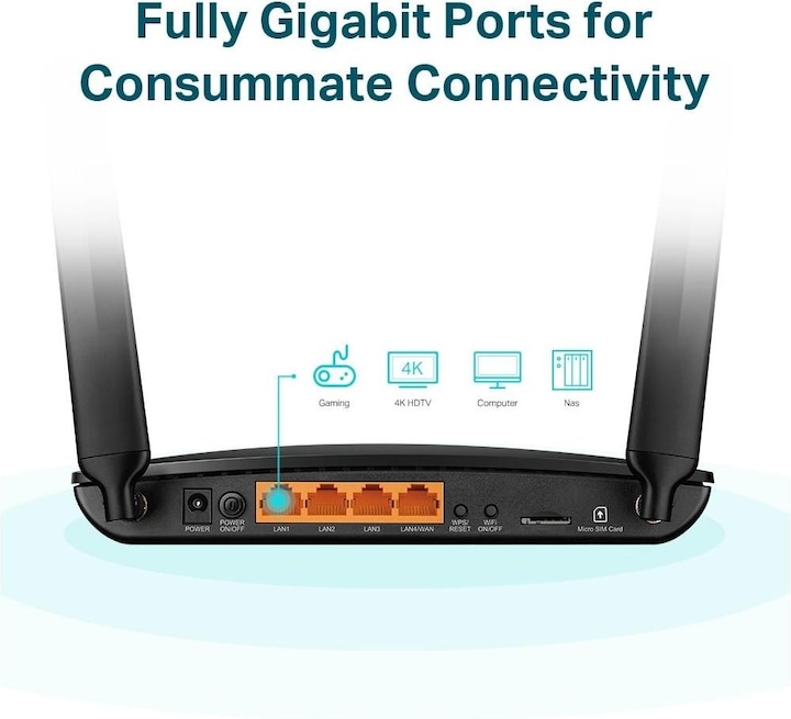 Actual product image TP-Link Archer MR600 4G+ Dual Band Gigabit Router